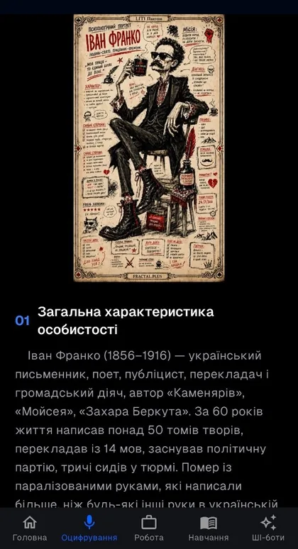 Ілюстровані портрети
