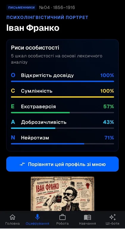 П'ять рис особистості